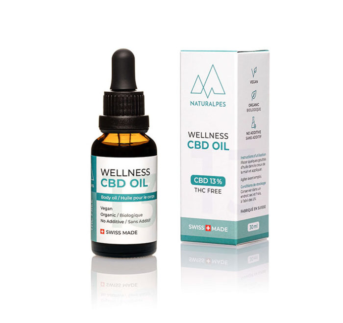 CBD Wellness Oil 13%.